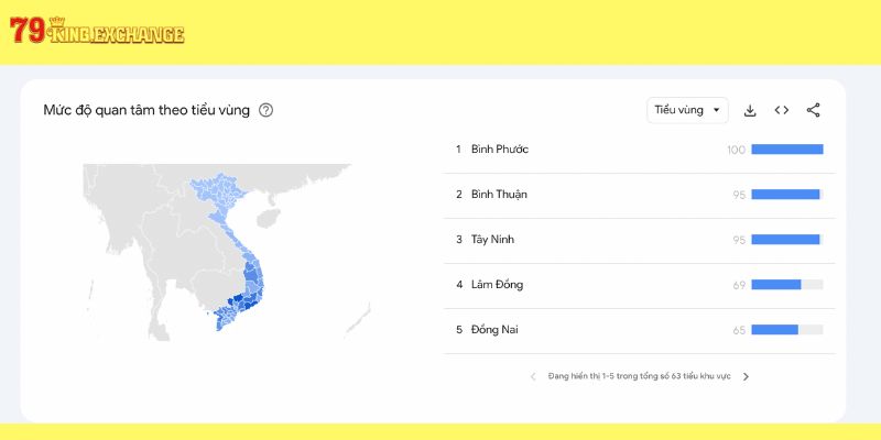 Độ quan tâm 79king theo địa lý